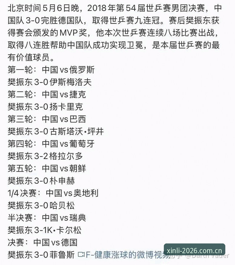 新利体育动态 德国队世界杯大名单出炉,新利体育用户如何第一时间掌握赛事动向?